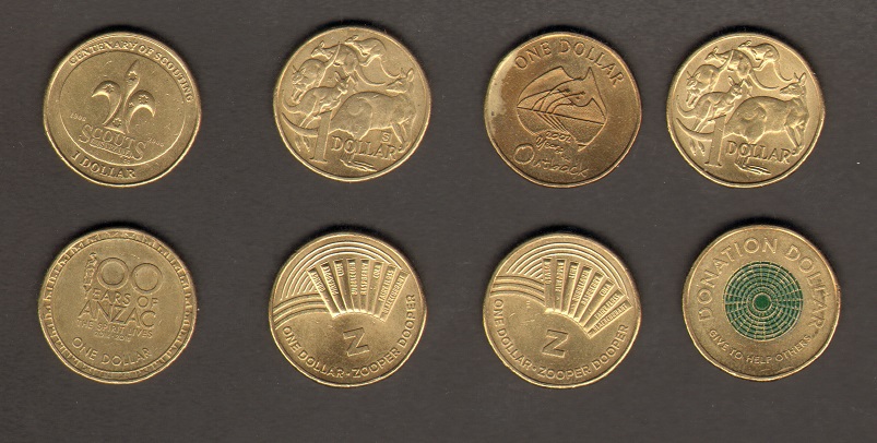 Post-Your-Australian-Circulation-Finds